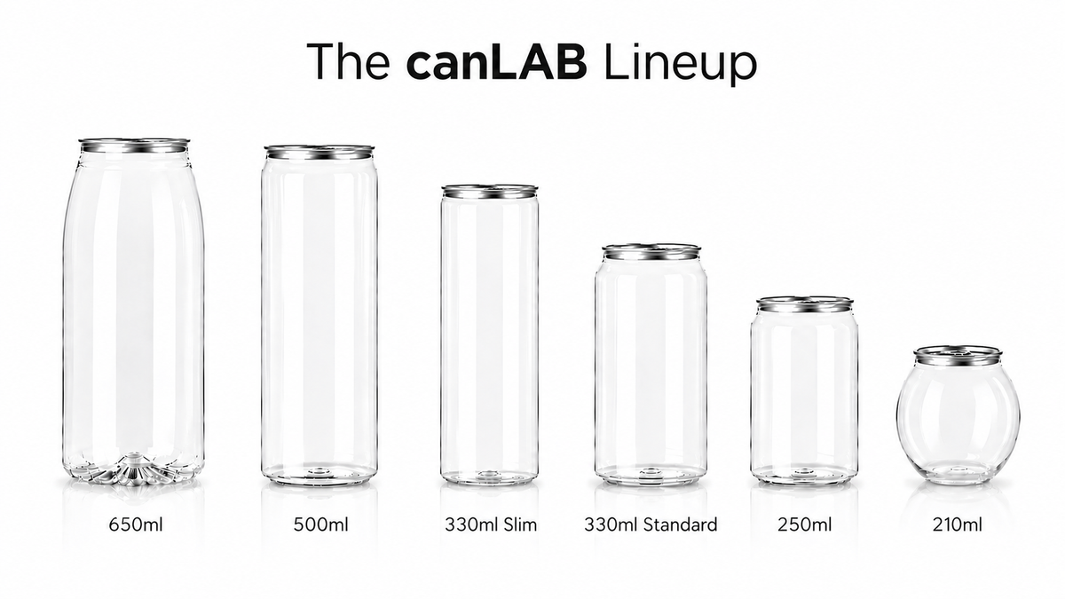 canLAB Can Sealing Machines
